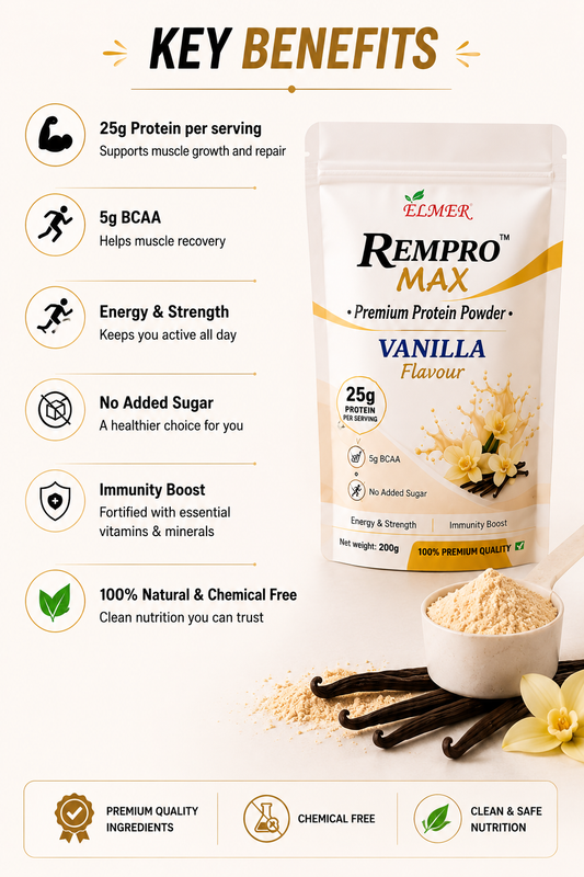 REMPRO MAX™ | Premium Vanilla Protein Powder | 25g Protein | 5g BCAA | No Added Sugar | 200g