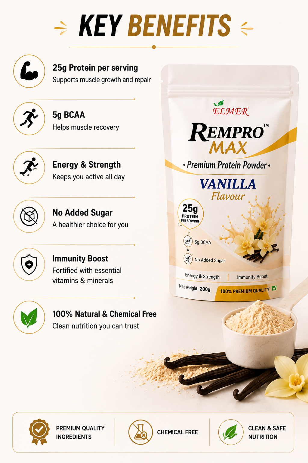 REMPRO MAX™ | Premium Vanilla Protein Powder | 25g Protein | 5g BCAA | No Added Sugar | 200g